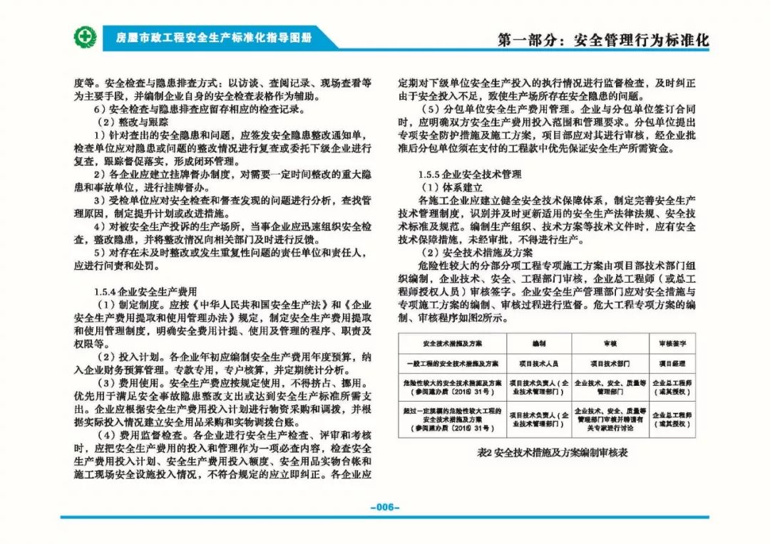 安全生產(chǎn)標準化指導(dǎo)圖集-第13張圖片-南京九建