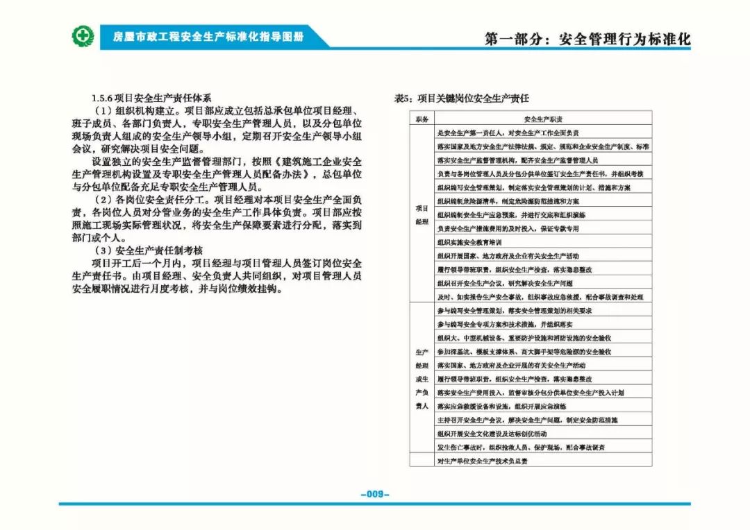 安全生產(chǎn)標準化指導(dǎo)圖集-第16張圖片-南京九建
