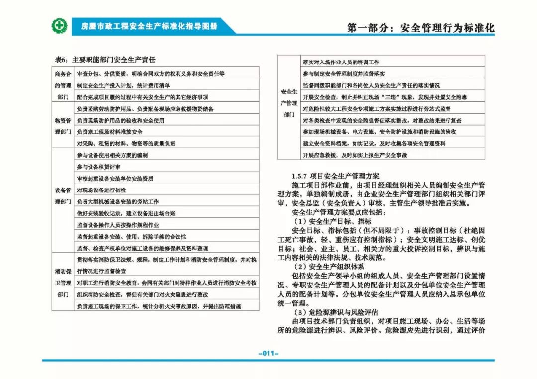 安全生產(chǎn)標準化指導(dǎo)圖集-第18張圖片-南京九建