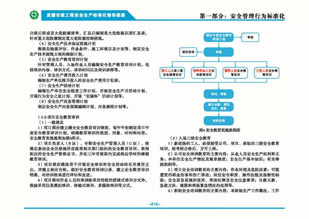 安全生產(chǎn)標準化指導(dǎo)圖集-第19張圖片-南京九建