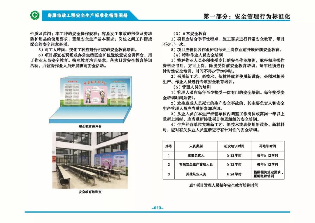 安全生產(chǎn)標準化指導(dǎo)圖集-第20張圖片-南京九建