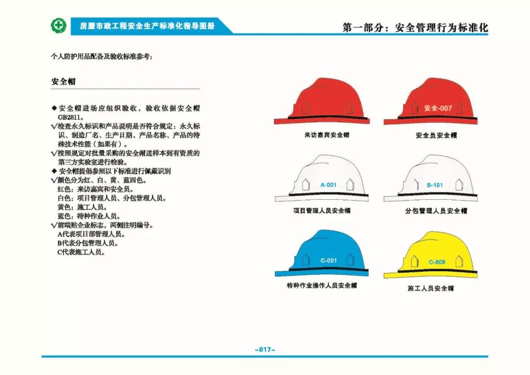 安全生產(chǎn)標準化指導(dǎo)圖集-第24張圖片-南京九建