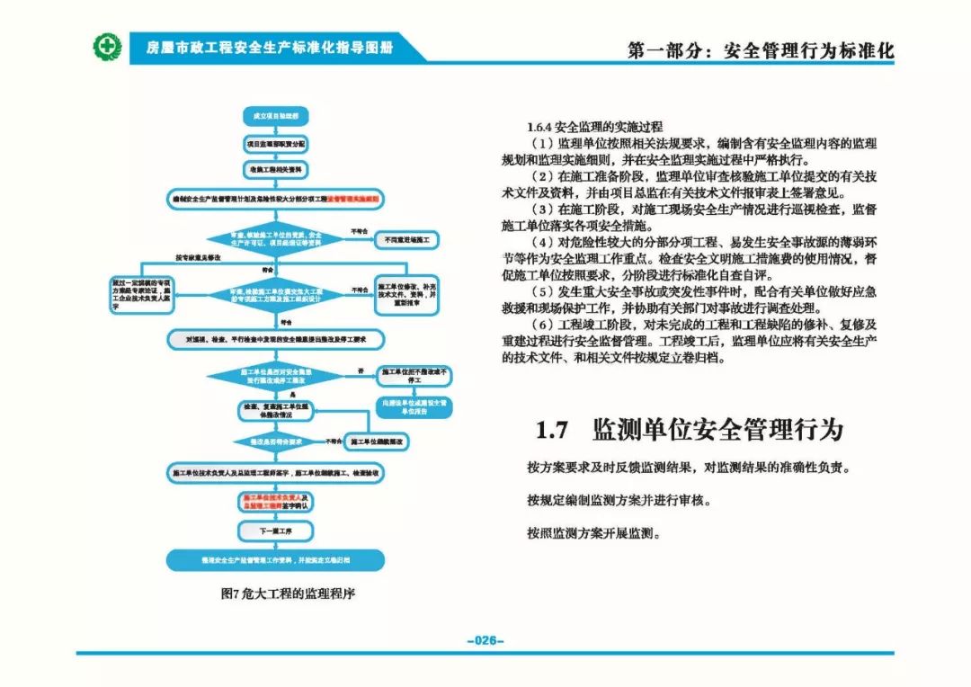 安全生產(chǎn)標準化指導(dǎo)圖集-第33張圖片-南京九建
