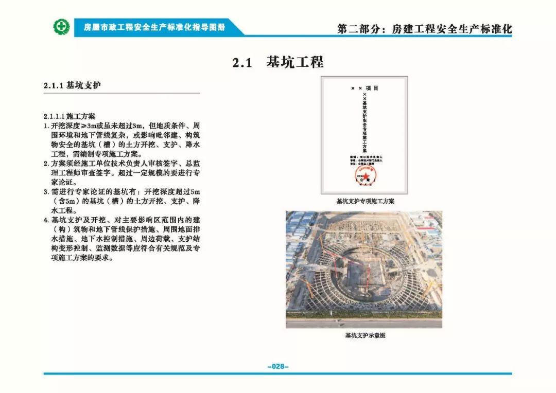 安全生產(chǎn)標準化指導(dǎo)圖集-第35張圖片-南京九建