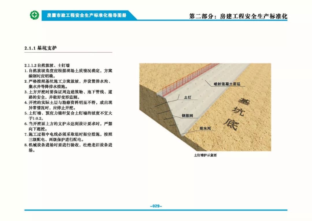 安全生產(chǎn)標準化指導(dǎo)圖集-第36張圖片-南京九建