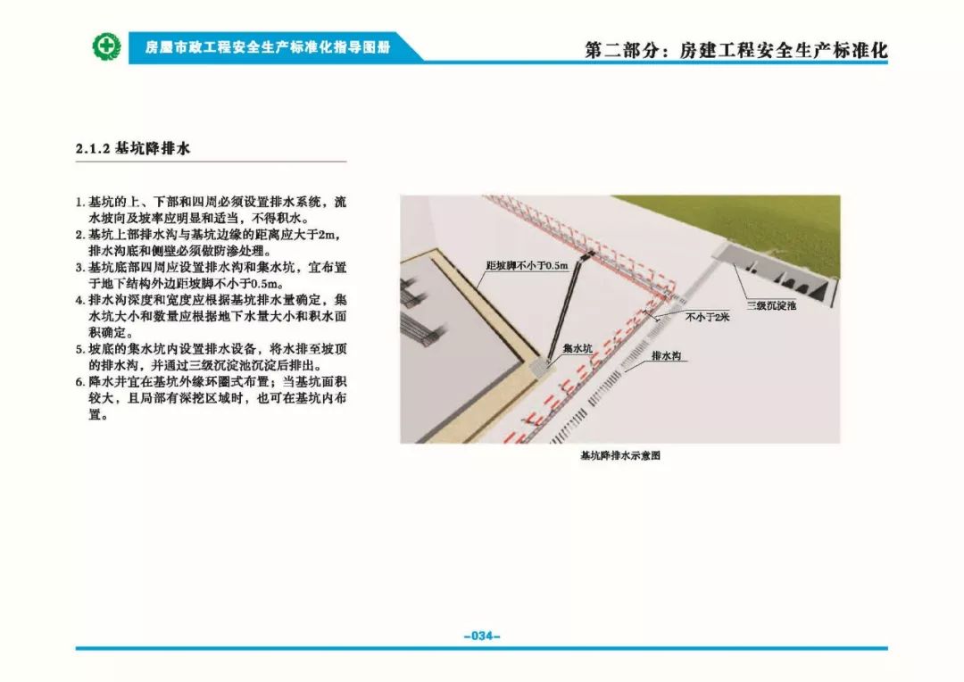 安全生產(chǎn)標準化指導(dǎo)圖集-第41張圖片-南京九建