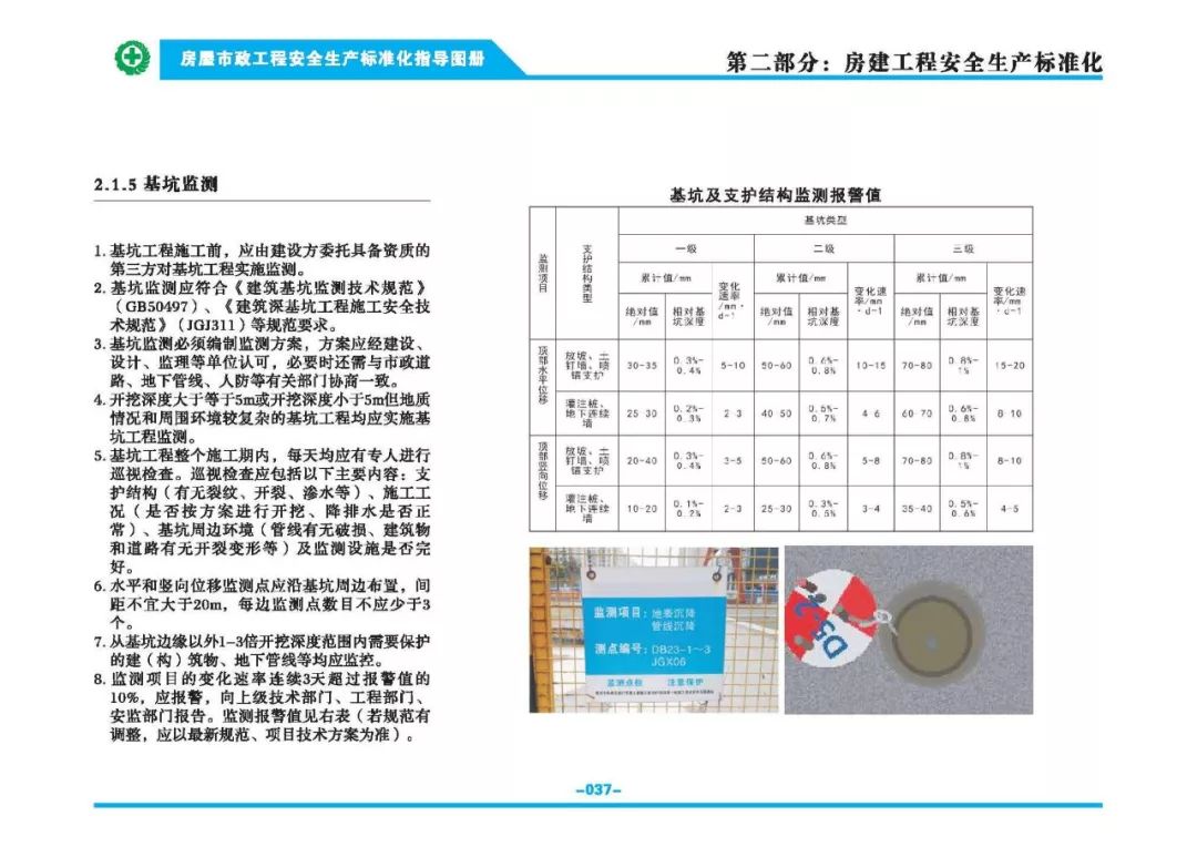 安全生產(chǎn)標準化指導(dǎo)圖集-第44張圖片-南京九建