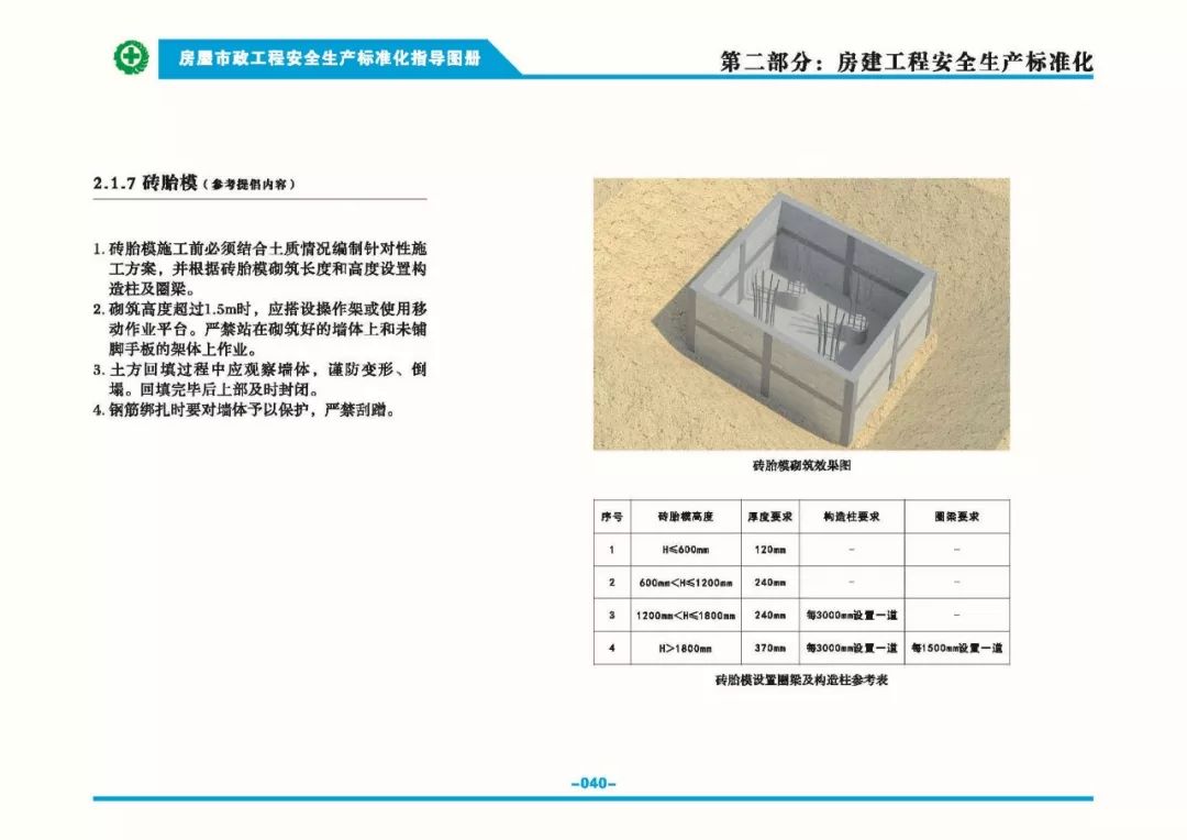 安全生產(chǎn)標準化指導(dǎo)圖集-第47張圖片-南京九建