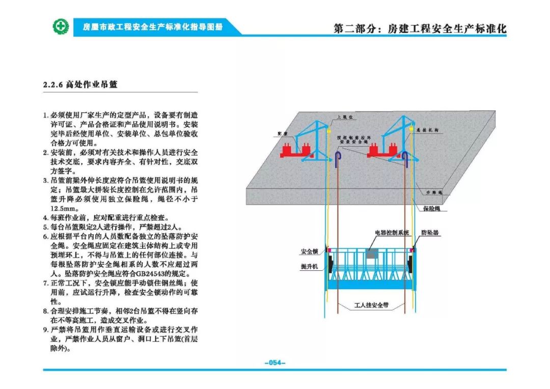 安全生產(chǎn)標準化指導(dǎo)圖集-第61張圖片-南京九建