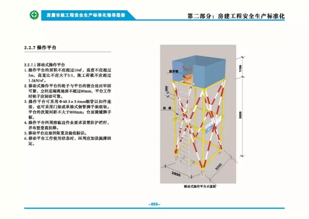 安全生產(chǎn)標準化指導(dǎo)圖集-第62張圖片-南京九建