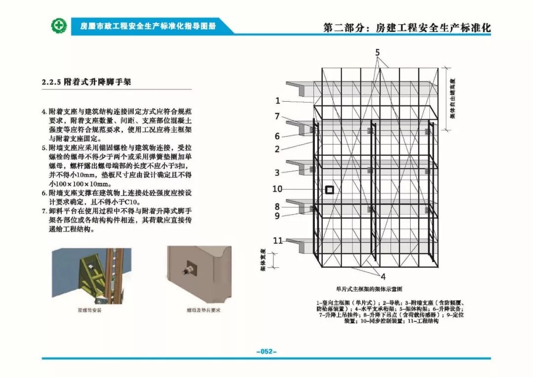 安全生產(chǎn)標準化指導(dǎo)圖集-第59張圖片-南京九建