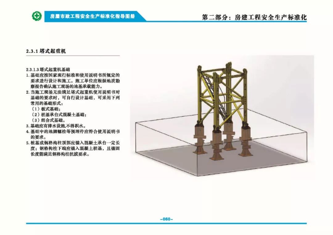 安全生產(chǎn)標準化指導(dǎo)圖集-第67張圖片-南京九建