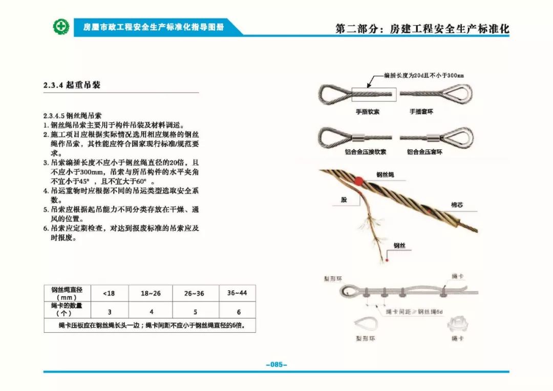 安全生產(chǎn)標準化指導(dǎo)圖集-第92張圖片-南京九建