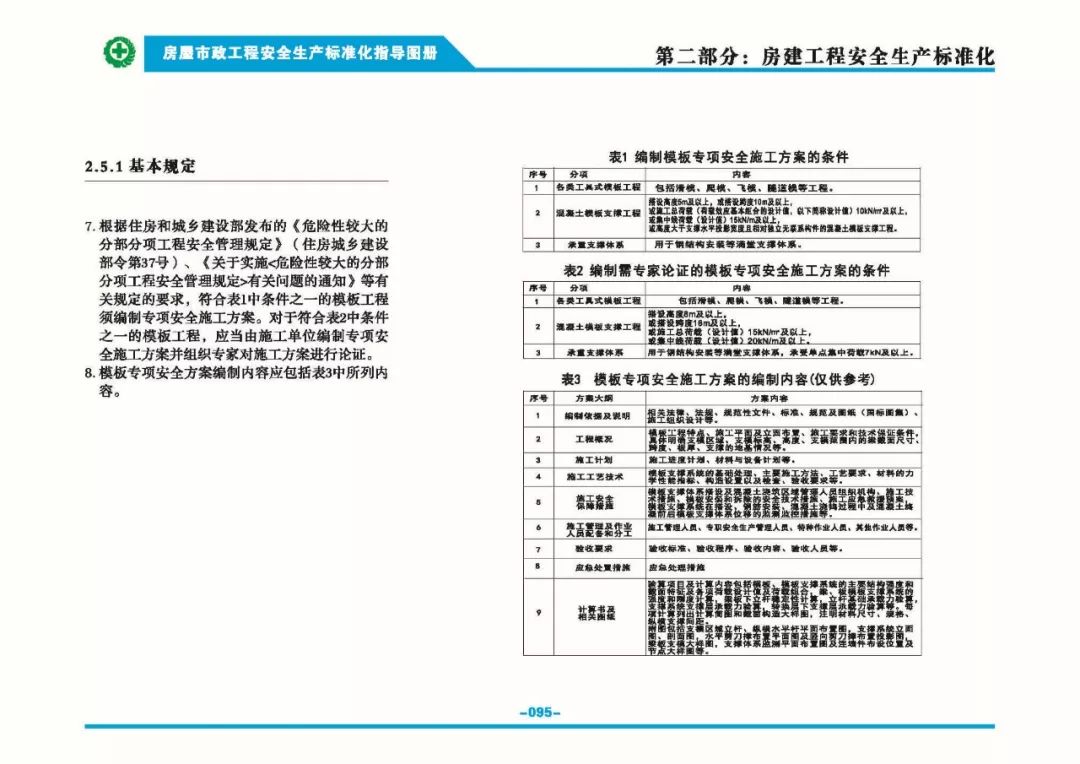 安全生產(chǎn)標準化指導(dǎo)圖集-第102張圖片-南京九建