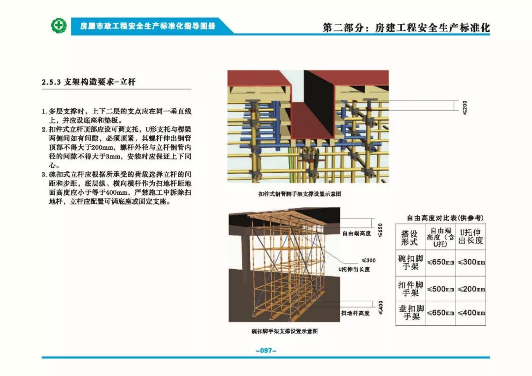 安全生產(chǎn)標準化指導(dǎo)圖集-第104張圖片-南京九建