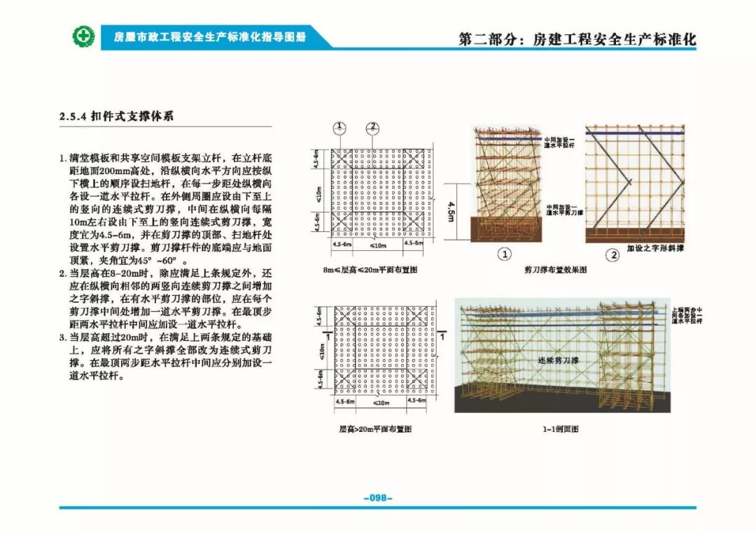 安全生產(chǎn)標準化指導(dǎo)圖集-第105張圖片-南京九建