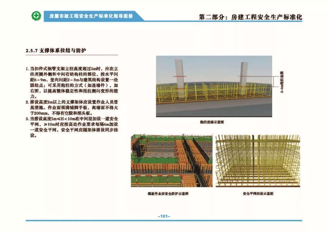 安全生產(chǎn)標準化指導(dǎo)圖集-第108張圖片-南京九建