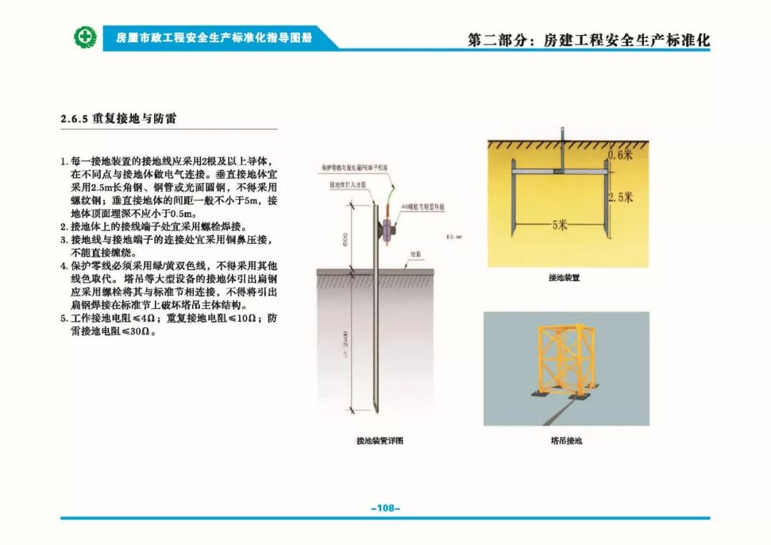 安全生產(chǎn)標準化指導(dǎo)圖集-第115張圖片-南京九建