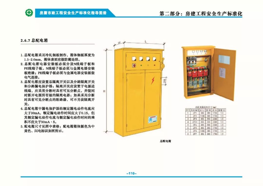 安全生產(chǎn)標準化指導(dǎo)圖集-第117張圖片-南京九建