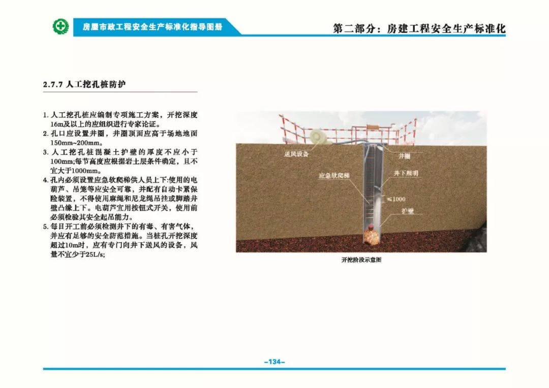 安全生產(chǎn)標準化指導(dǎo)圖集-第141張圖片-南京九建