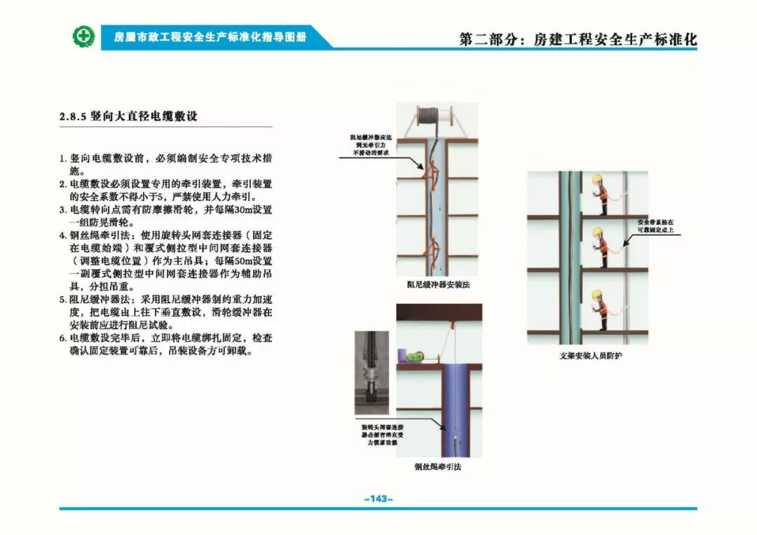 安全生產(chǎn)標準化指導(dǎo)圖集-第150張圖片-南京九建