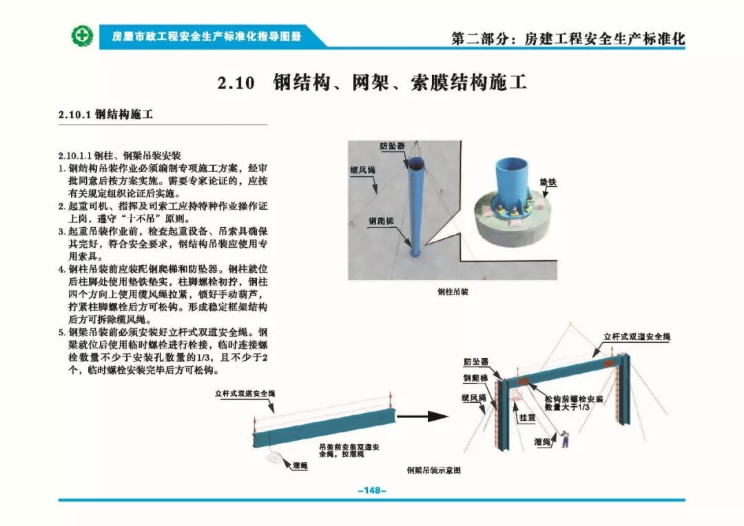 安全生產(chǎn)標準化指導(dǎo)圖集-第155張圖片-南京九建