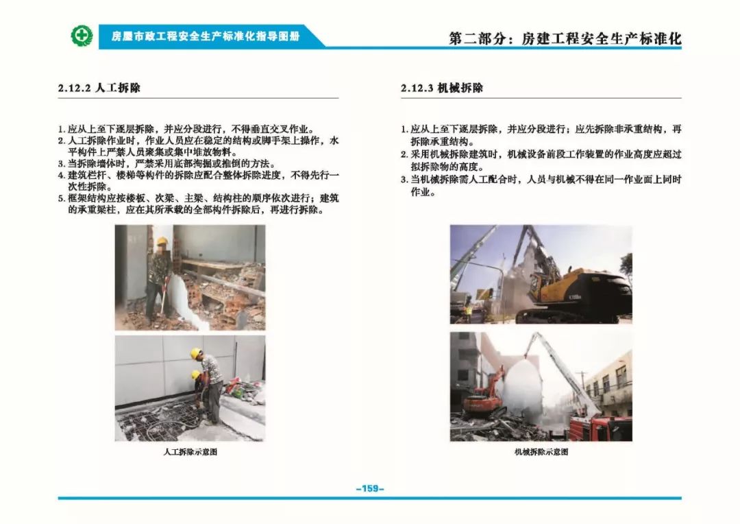 安全生產(chǎn)標準化指導(dǎo)圖集-第166張圖片-南京九建